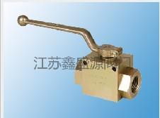 內(nèi)螺紋高壓球閥圖片