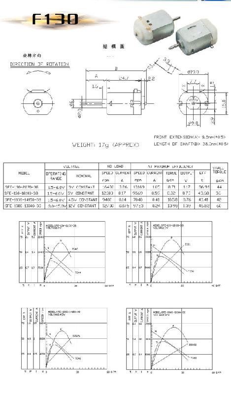 有刷环保直流3v玩具电机玩具马达图片