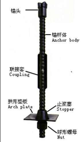 鑿巖鉆采配件，*精工鑿巖配件