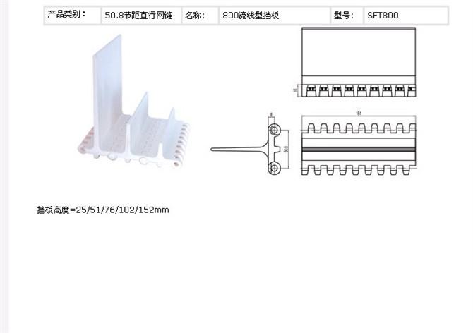 供应800加挡板型塑料网带