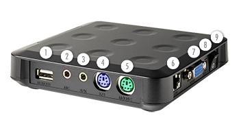 VB-230共享器電腦終端機圖片