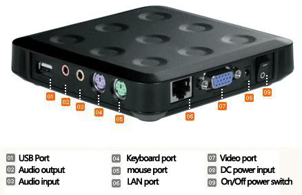 供應(yīng)VB-230共享器電腦終端機(jī)，共享器，電腦共享器，網(wǎng)絡(luò)共享器