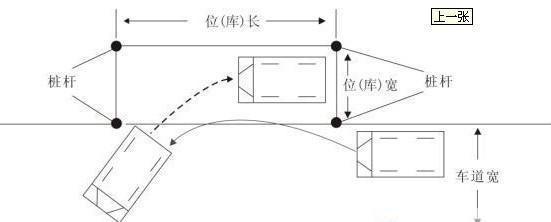 供应石家庄市汽车陪练83999224