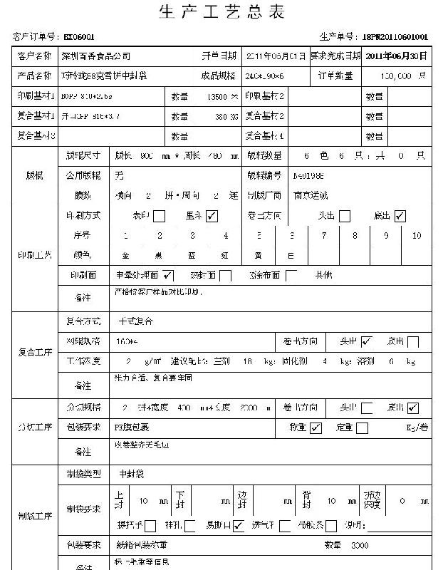 藥用復(fù)合膜食品袋生產(chǎn)管理 吹膜復(fù)合印刷分切制袋