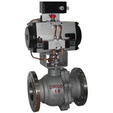 氣動(dòng)切斷球閥圖片