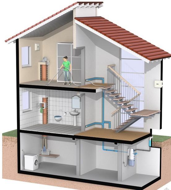 杭州中央水處理價(jià)錢(qián)圖片