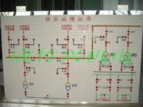 成都市兰州模拟屏厂家供应兰州模拟屏，兰州马赛克模拟屏，甘肃模拟屏