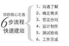 分享SNS營(yíng)銷與傳統(tǒng)營(yíng)銷模式