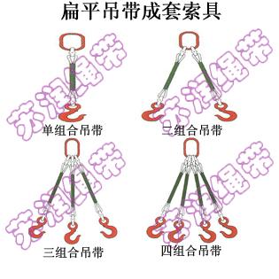 【扁平吊带成套索具】苏润绳带厂家直销各类吊装绳带图片