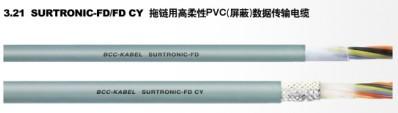 供应高柔性玖泰拖链电缆编码器和解码器电缆