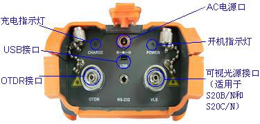 供應OTDR，OTDR價格，OTDR測試