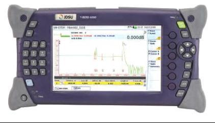 供應(yīng)OTDR軟件，OTDR仿真軟件，OTDR工作原理
