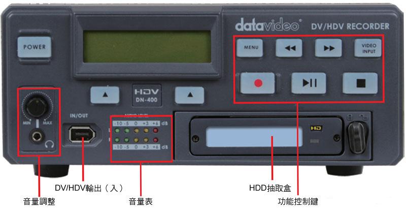 DV/HDV抽取式数字硬盘录放机图片