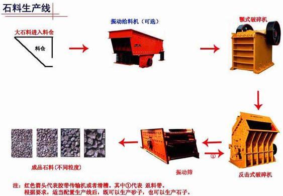 供应选矿选镜铁矿机械设备计算精准图片