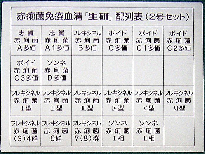 日本生研志賀氏菌免疫血清熱銷中圖片