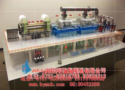 演示板銷售圖片