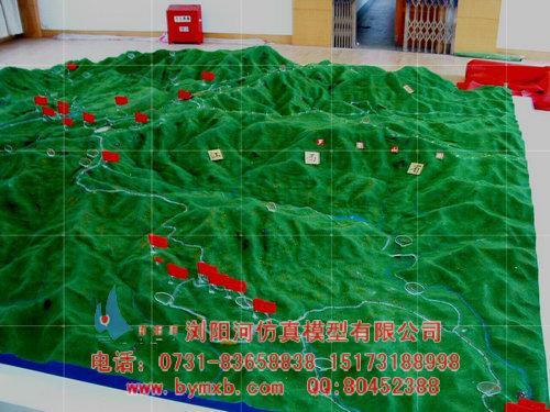 鐵路仿真模型銷售