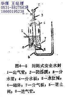 供應(yīng)瓦斯抽放多參數(shù)傳感器GD4型瓦斯抽放多參數(shù)傳感器