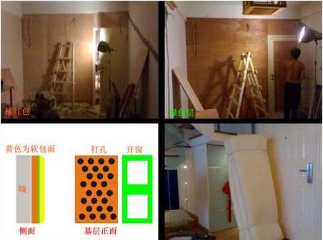 供應(yīng)北京軟包“聲色并茂”專業(yè)視聽室軟包定做13718063125