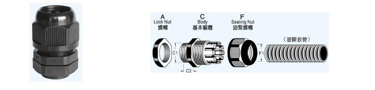 高拉力FN型浪管接头图片