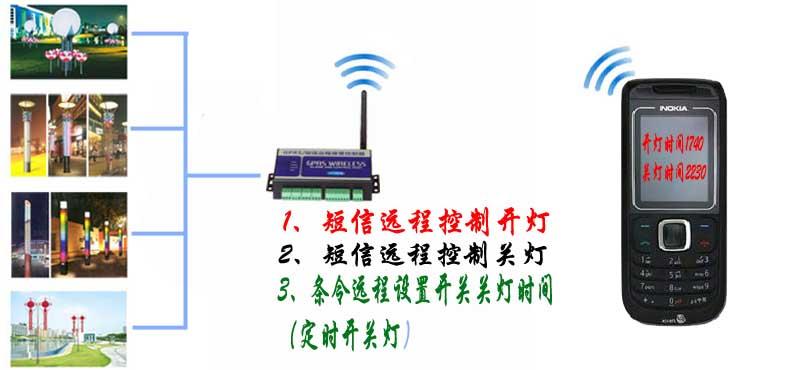 供应智能路灯控制器|路灯远程控制器