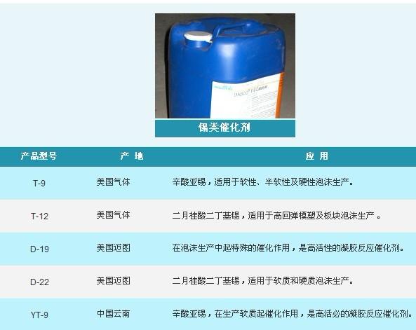 供應加粉重泡，高活性胺催化劑，AN390