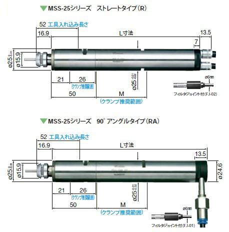 MSST-2330R，MSST-2330RA，日本NAKANISHI