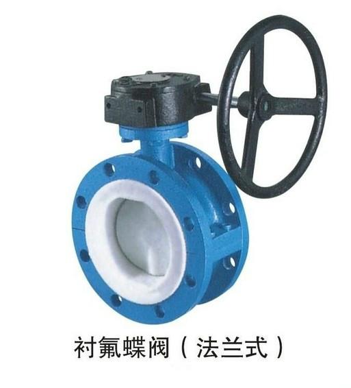 永嘉上冶襯氟蝶閥圖片