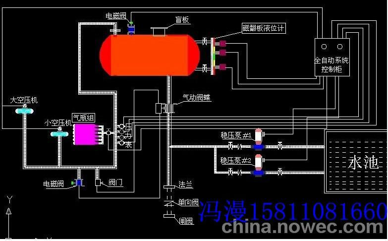供應(yīng)氣體頂壓應(yīng)急消防給水設(shè)備-供應(yīng)商