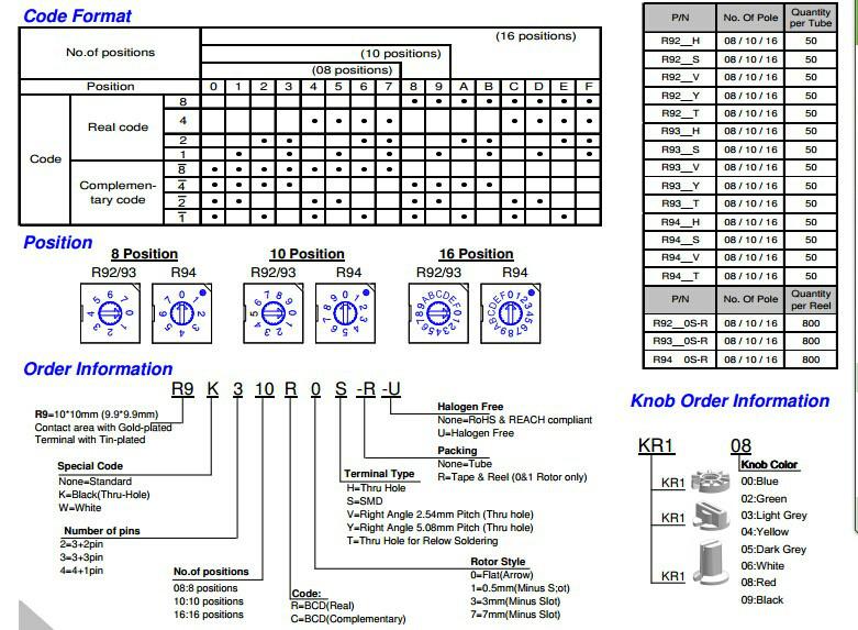 R93S系列R9K310R0SR圖片/R93S系列R9K310R0SR樣板圖 (3)