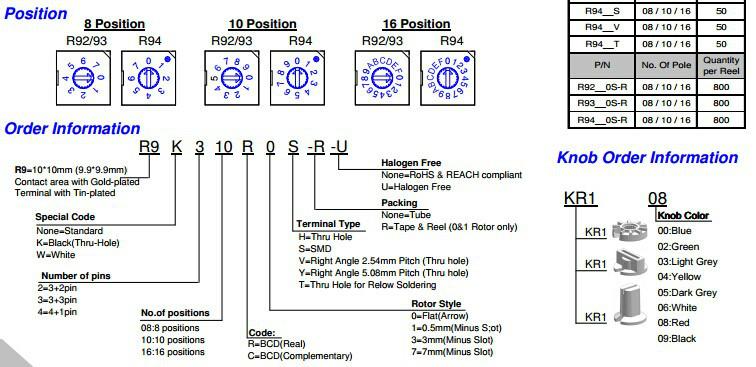 R93Y系列R9K310R0SR圖片/R93Y系列R9K310R0SR樣板圖 (2)