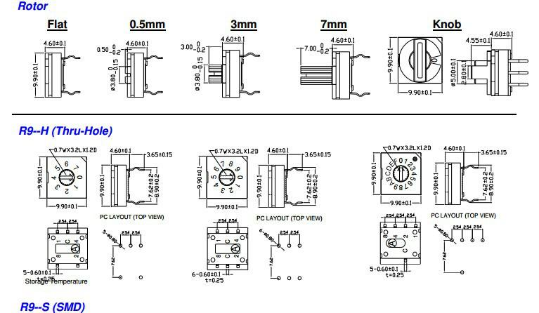 R93S系列R9K310R0SR圖片/R93S系列R9K310R0SR樣板圖 (4)