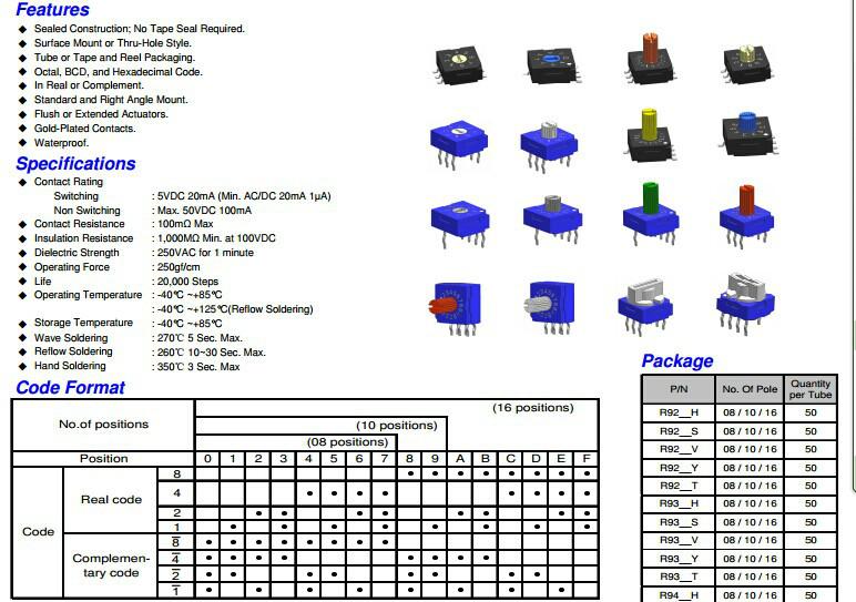 供應(yīng)R94V系列R9K310R0SR