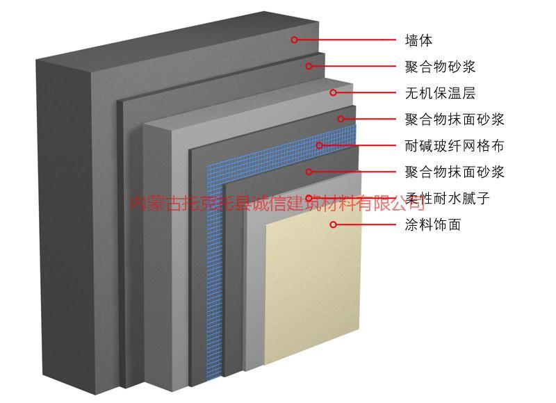 供應(yīng)保溫砂漿經(jīng)銷商，保溫砂漿報價，保溫砂漿熱銷