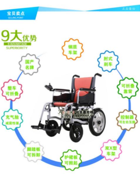 經(jīng)濟款電動輪椅車特價2280元全新電動輪椅車出售