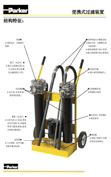供應蘇州派克濾油小車便攜式過濾器價格