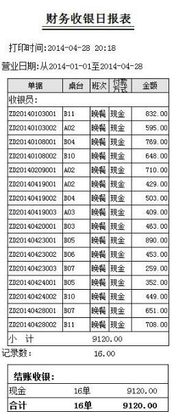 供應(yīng)*縣酒樓點餐系統(tǒng)，*縣酒樓點餐系統(tǒng)研發(fā)