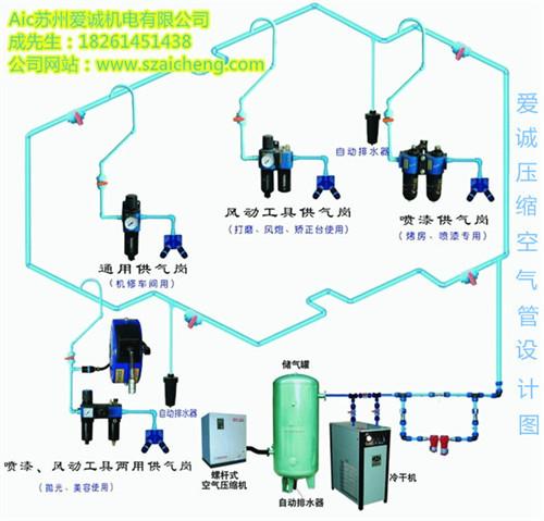 吴中空压机管道安装方案图片