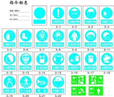 供應(yīng)安全標(biāo)志牌