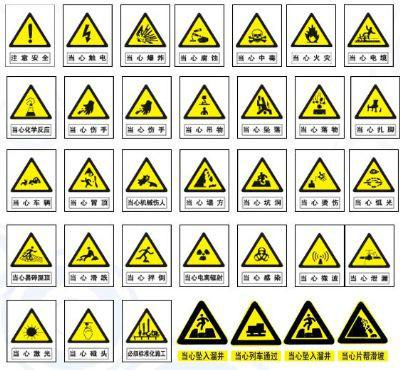 供應(yīng)安全標(biāo)志牌