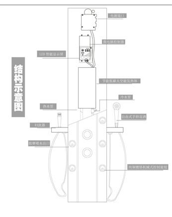 供應(yīng)【*御衛(wèi)廚電器】TLY-85-J
