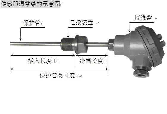 供应Pt100热电阻K分度热电偶，WZP230/231温度传感器图片