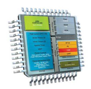 C8051F230解密新華龍單片機破解圖片