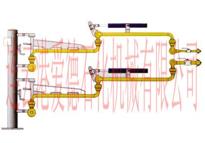 供应华北地区AL2543底部装卸鹤管 北京鹤管批发厂家 天津鹤管直销商图片