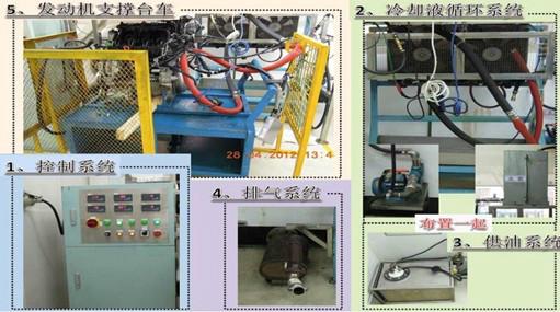 供应汽车发动机点火试验测试系统