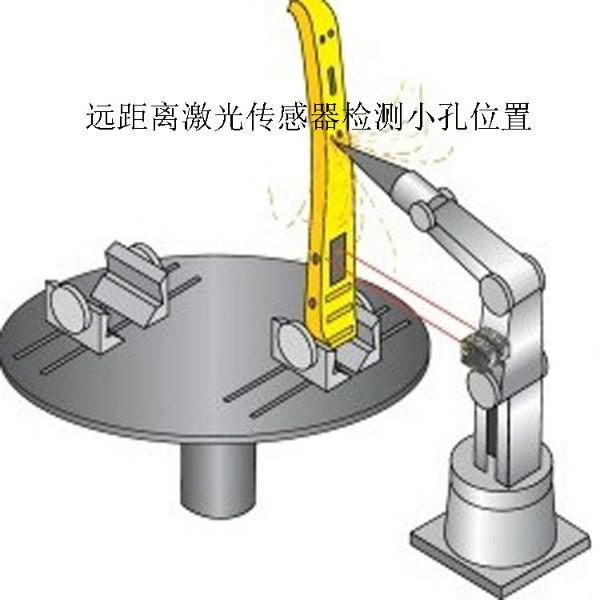 激光测距传感器LT3BDQ图片