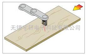 邦纳激光测距传感器LG5A65PUQ图片