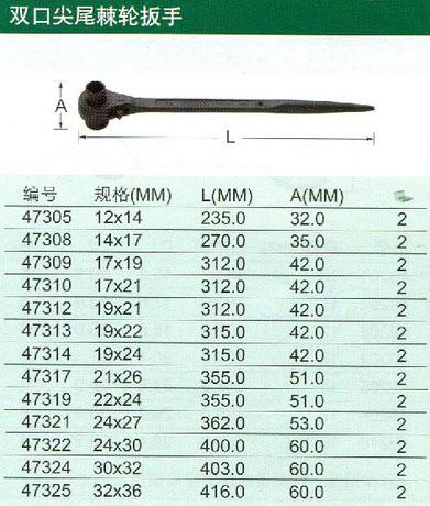 供应陕西西安世达工具47305双口尖尾棘轮扳手图片