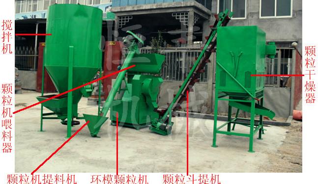 供應(yīng)大產(chǎn)量豬飼料加工環(huán)模顆粒機(jī)組合