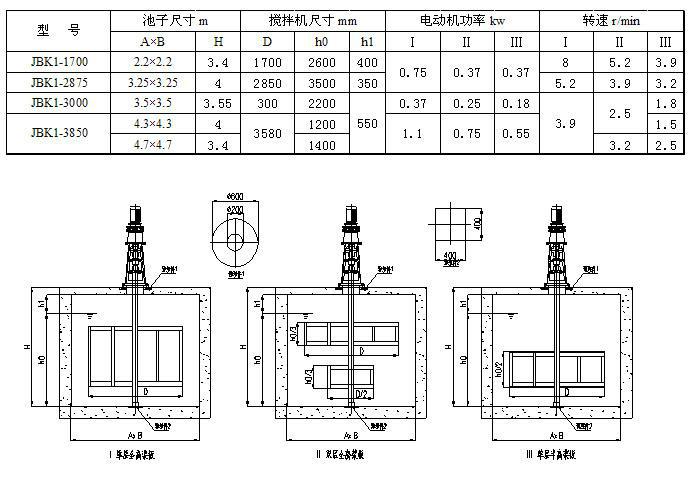 304大型框式攪拌機(jī)圖片